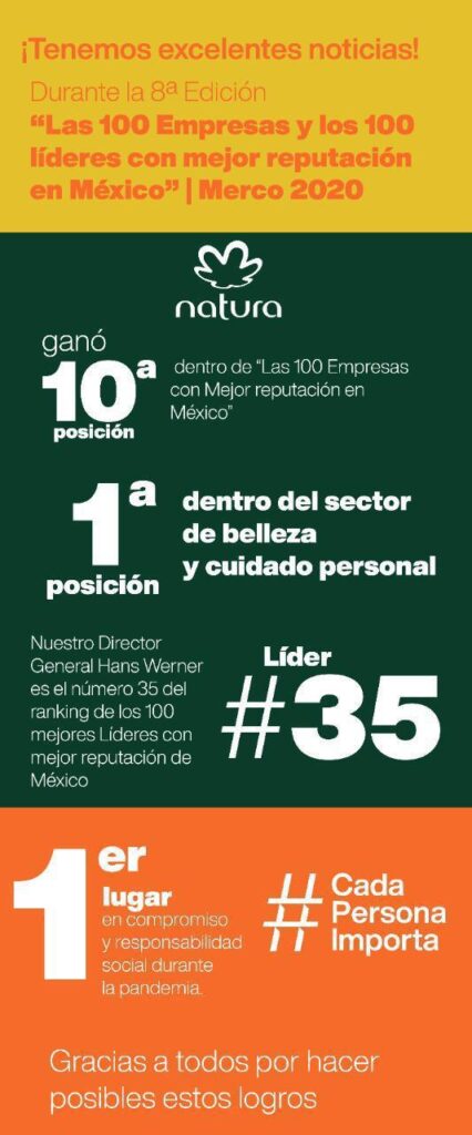 Como ser Consultora Natura en México ▷ En 2023 ?